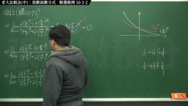 [真人][火爆][研究生][大學生]【張旭微積分】極限篇主題十之二：老大比較法(中)：指數函數分式 | 精選範例 10-2-2 | 2020 版